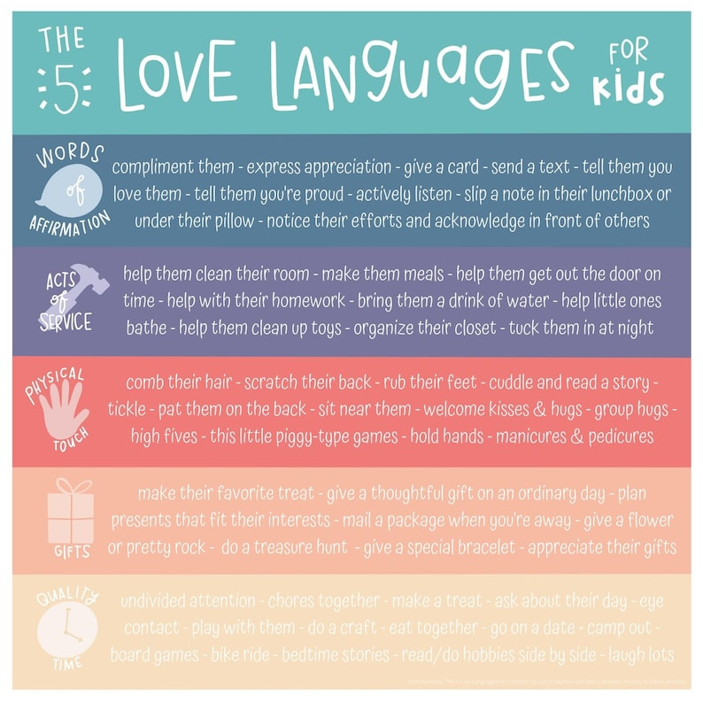 5 Love Languages For Kids Printable Etsy