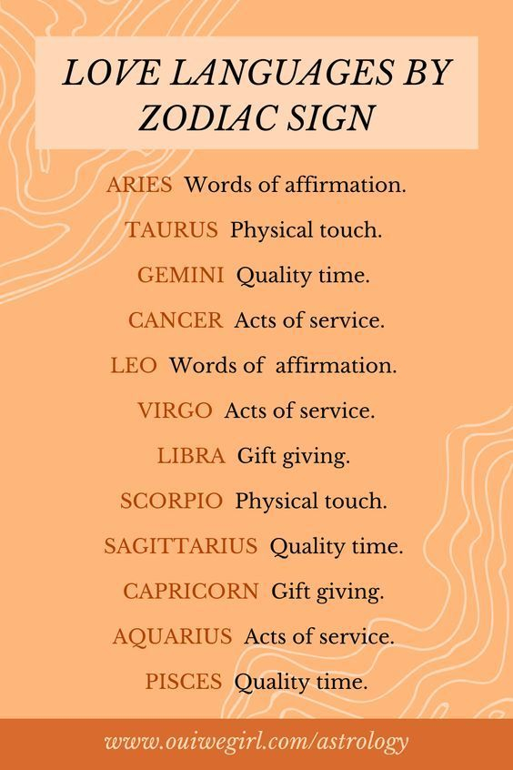 Love Languages According To Zodiac Sign A Deeper 
