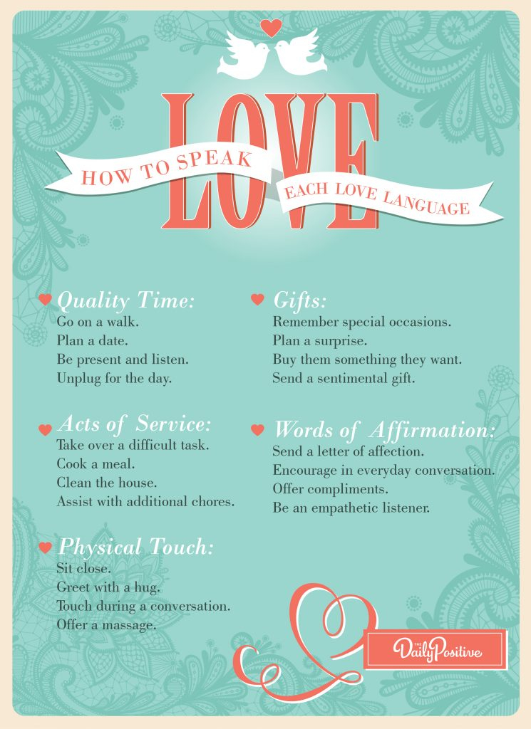 What Is My Love Language Discover Your Love Language 