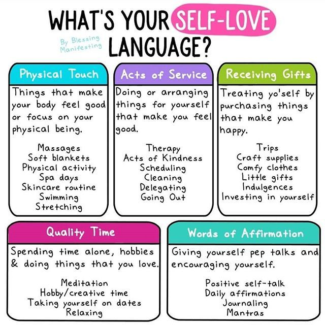 What s Your Self love Language Physical Touch Acts Of 